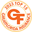 Top 15 Insurance Agent in Port Charlotte Florida